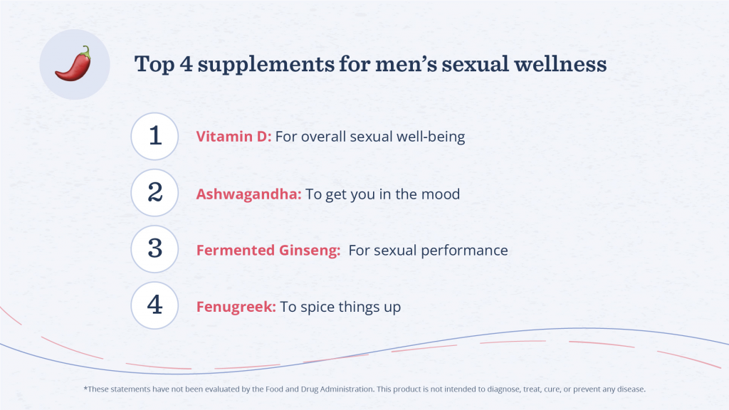 Top 4 supplements for men s sexual wellness Blog Persona Nutrition