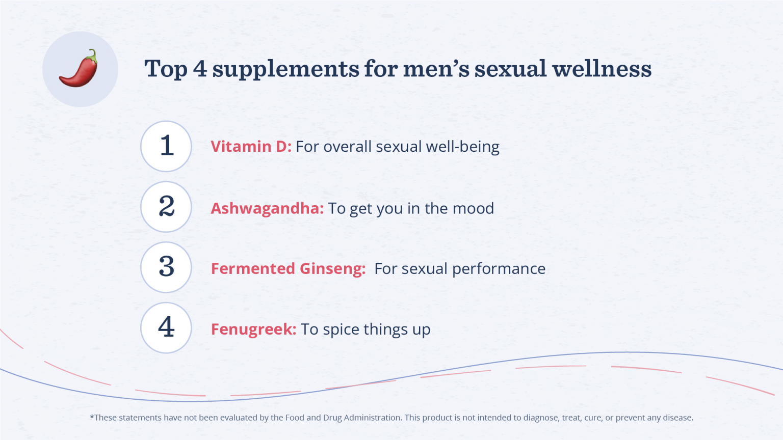 Top 4 Supplements For Mens Sexual Wellness Blog Persona Nutrition 0043