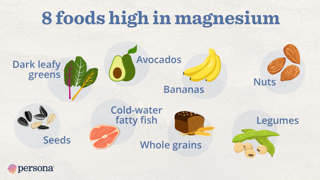 8 Foods High In Magnesium Blog 1024x576 