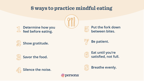 What Are The Benefits Of Mindful Eating? - Blog - Persona Nutrition