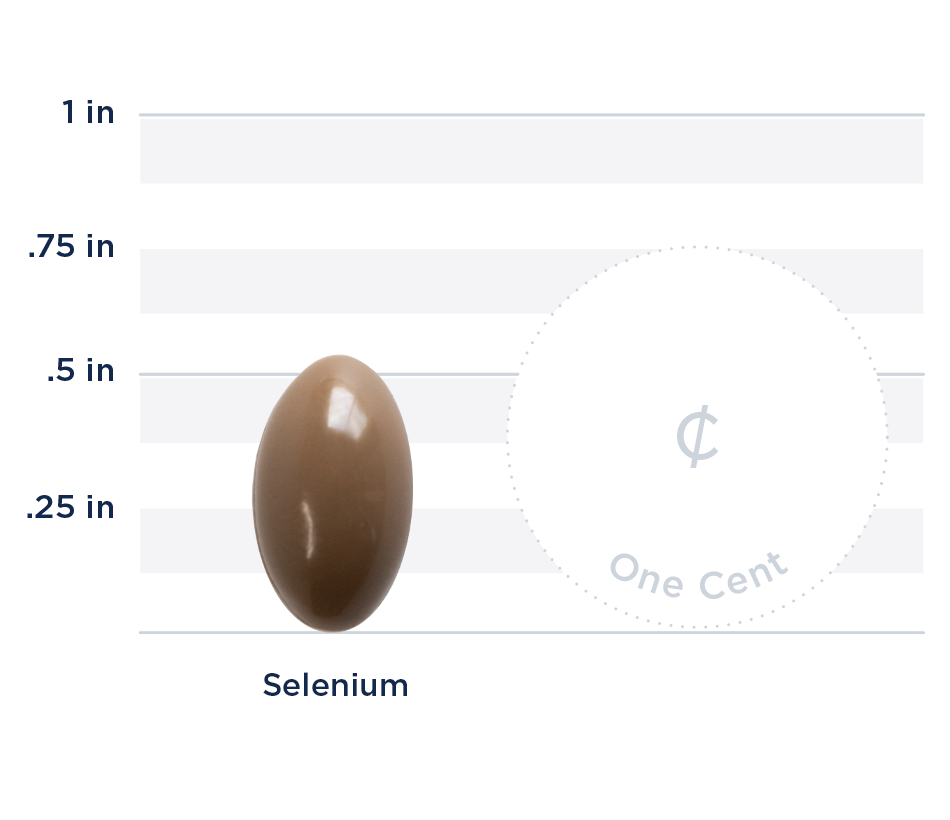 Selenium