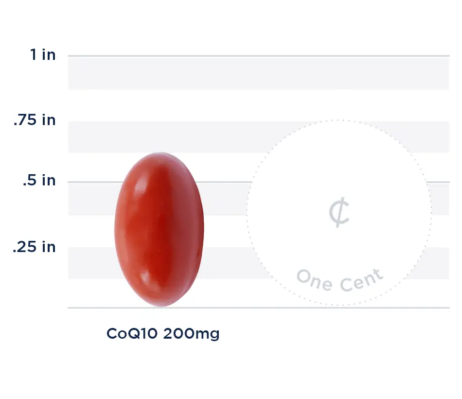 CoQ10 200mg