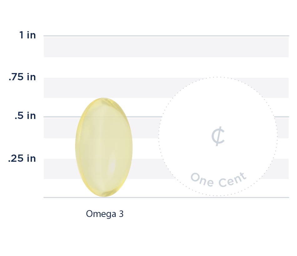 Omega 3