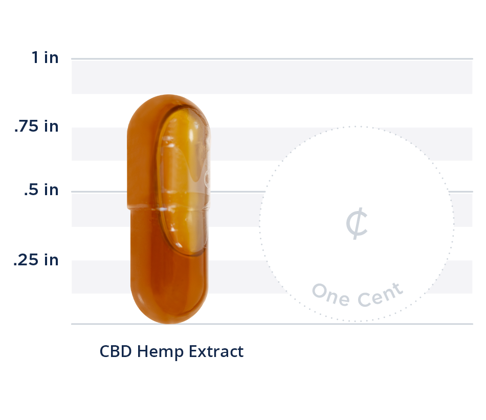 CBD Hemp Extract